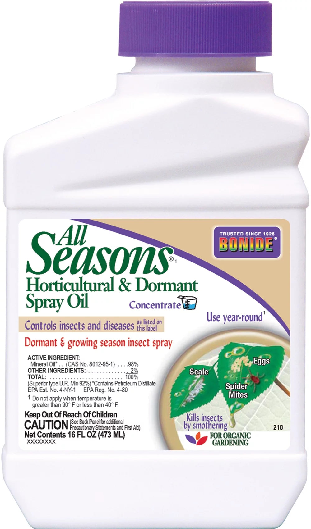 Treatment Combo, All Seasons