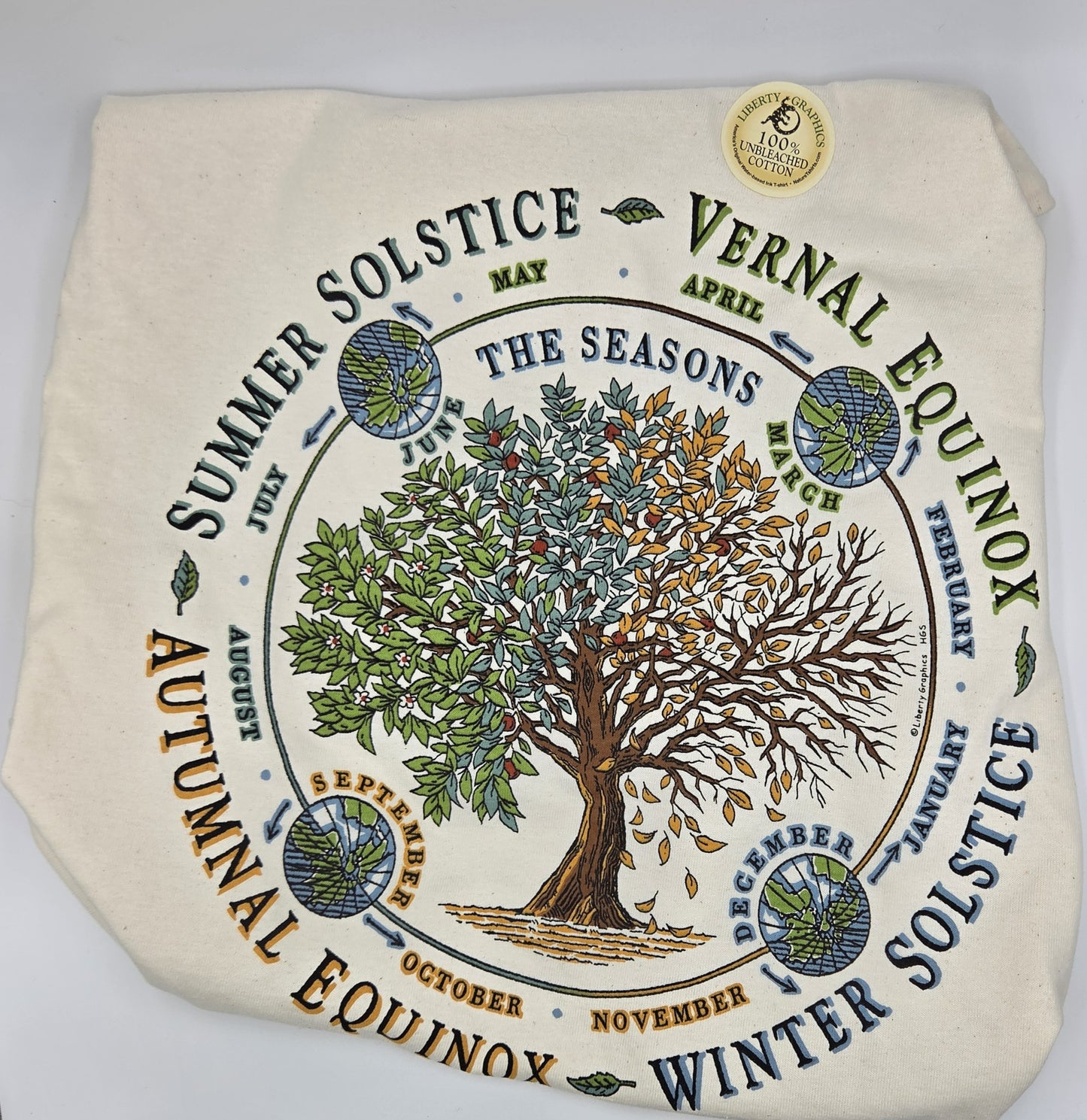 Garment, T-Shirts Seasons