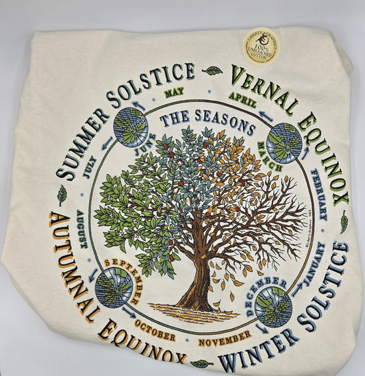 Garment, T-Shirts Seasons